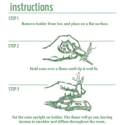 Pinon Incense instructions